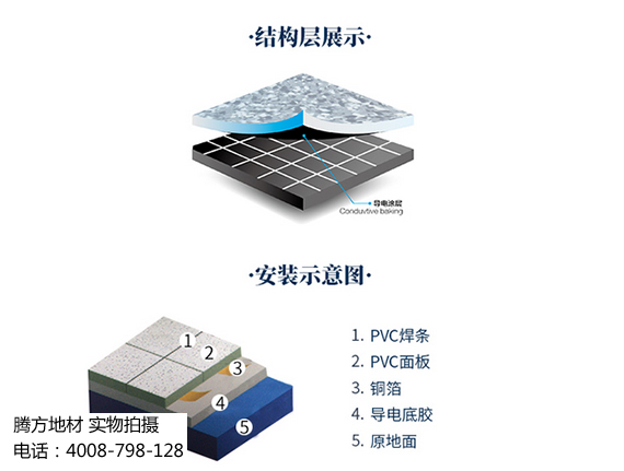 PVC防靜電地板 PVC防靜電地板