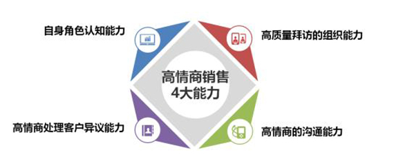 PVC地板廠家 PVC地板廠家