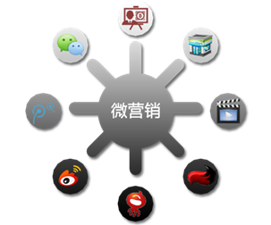 騰方講解地板企業微營銷切勿本末倒置